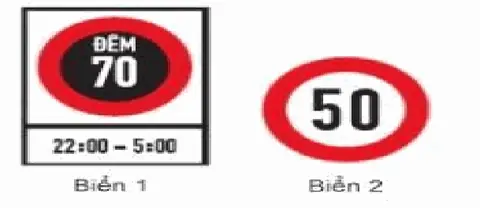 Bộ 250 Câu Hỏi Thi Sát Hạch Lái Xe Hạng A, A1- Đề Chính Thức Của Cục Cảnh Sát Giao Thông (Bộ Công An) Cau 152 hinh minh hoa