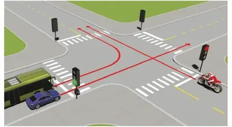 Bộ 250 Câu Hỏi Thi Sát Hạch Lái Xe Hạng A, A1- Đề Chính Thức Của Cục Cảnh Sát Giao Thông (Bộ Công An) Cau 221 hinh minh hoa
