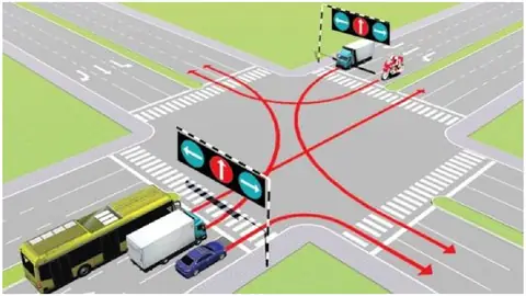 Bộ 600 Câu Hỏi Ôn Thi Lý Thuyết Giấy Phép Lái Xe Cơ Giới Đường Bộ Hình minh họa câu 503